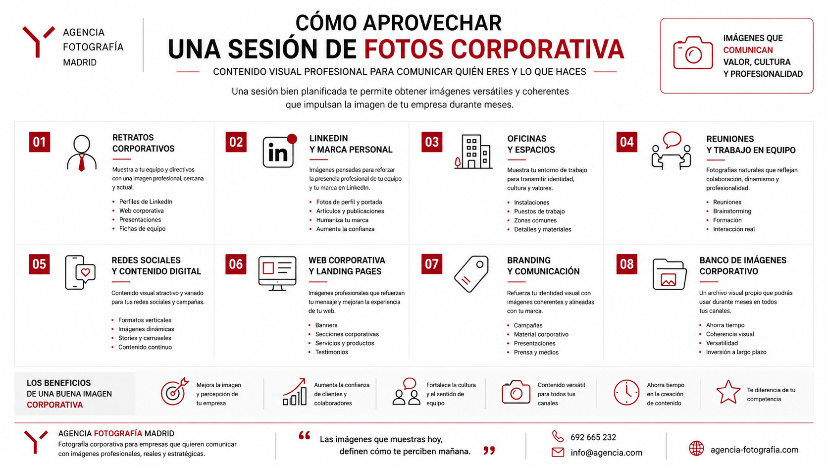 Cómo aprovechar una sesión de fotos corporativa al máximo